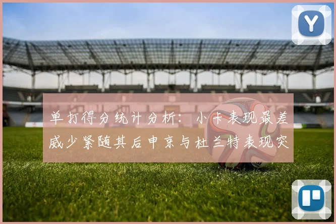 单打得分统计分析：小卡表现最差威少紧随其后申京与杜兰特表现突出