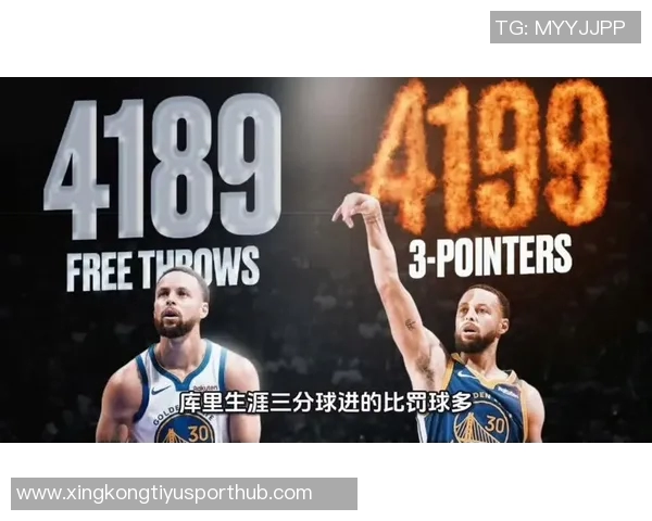 库里谈三分球重要性追梦投篮激励全队士气提升 库里谈三分球重要性追梦投篮激励全队士气提升